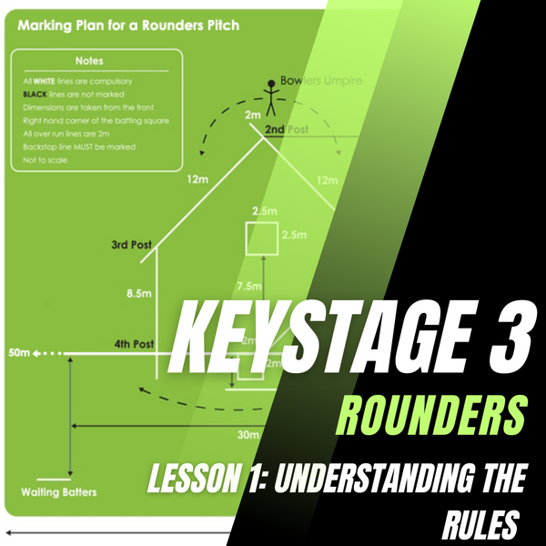 Keystage 3 Rounders Lesson 1: Understanding the rules