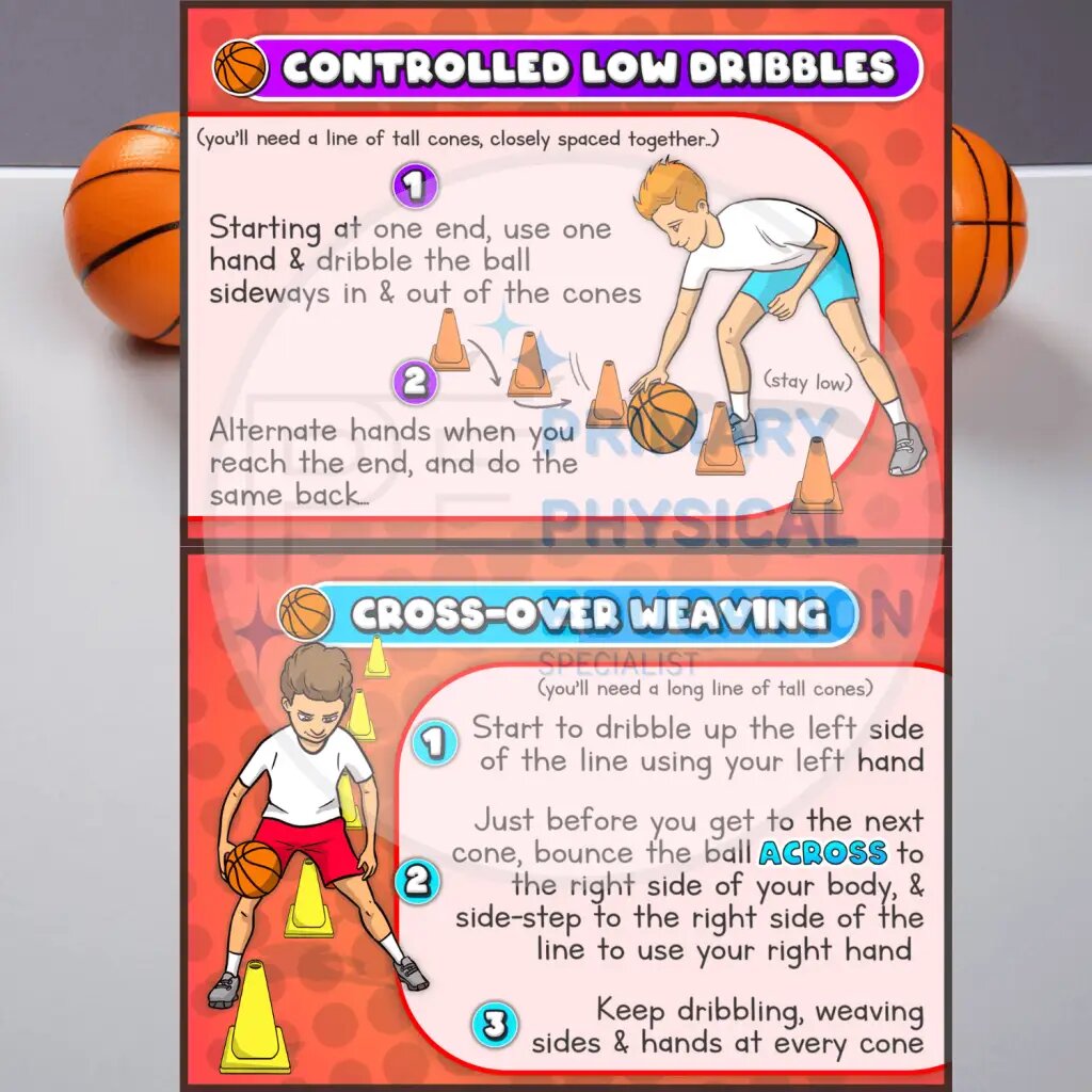 basketball-skill-drill-task-cards-for-primary-pe-basket-ball-controlled-dribbles