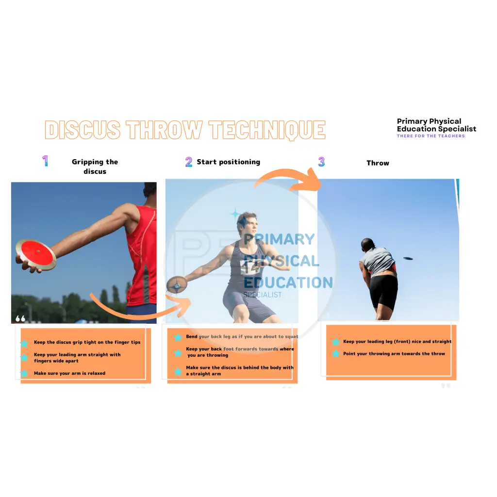 Key Stage 2 Athletics Resource Cards Primary PE - Athletics
