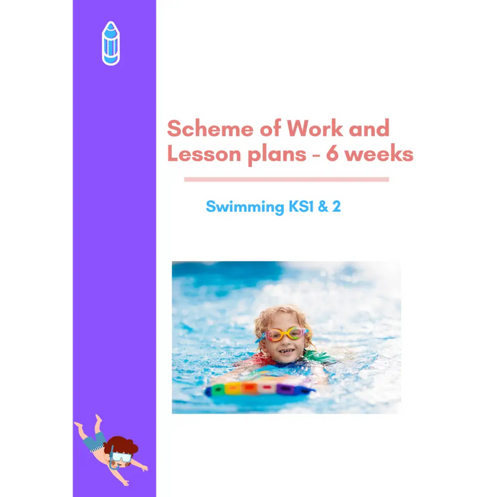 KS1 & 2 Lesson Plan Packs Primary PE - Lesson Plan Package