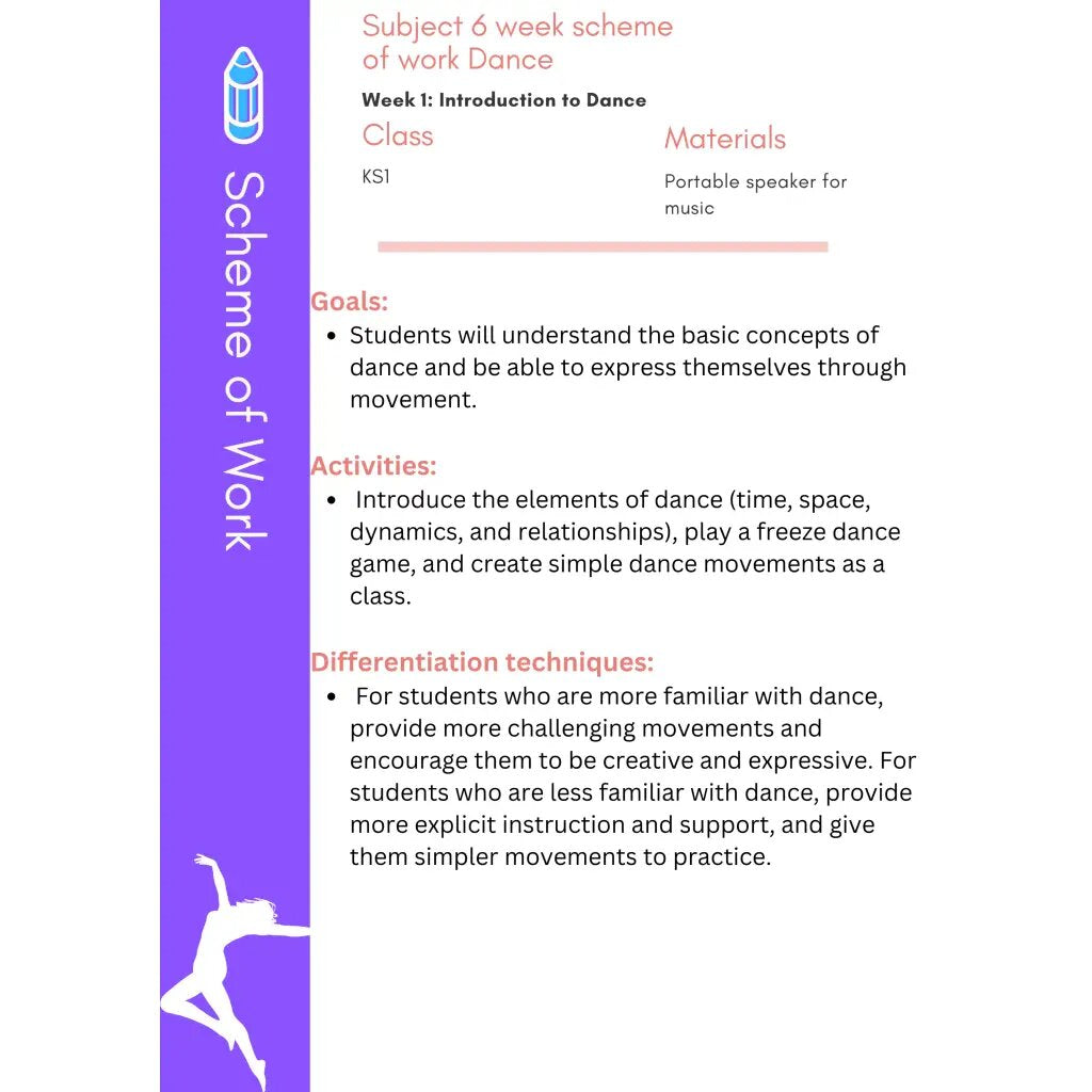 Year 1 Dance Lesson Plan | World Dance Scheme | Primary PE – Primary ...