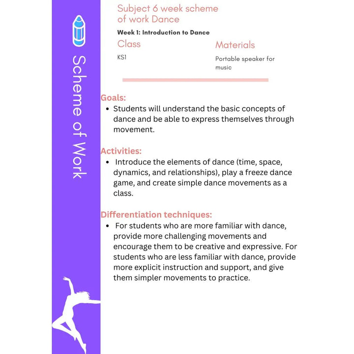 Year 1 Dance Lesson Plan and Scheme of Work Primary PE -