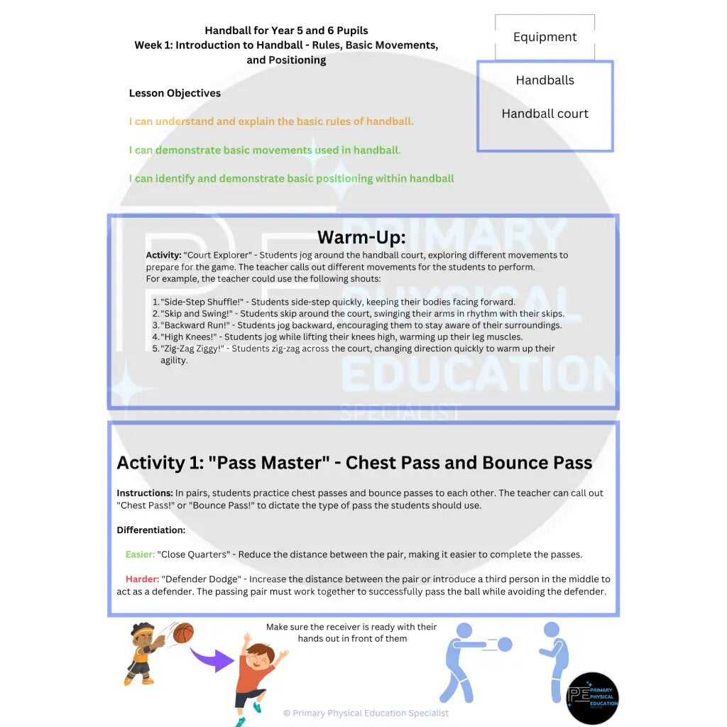 Year 5 6 Handball Lesson Plans Scheme Of Work – Primary Physical ...